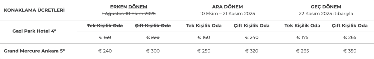 8. Kafa Tabanı Kongresi Konaklama Ücretleri